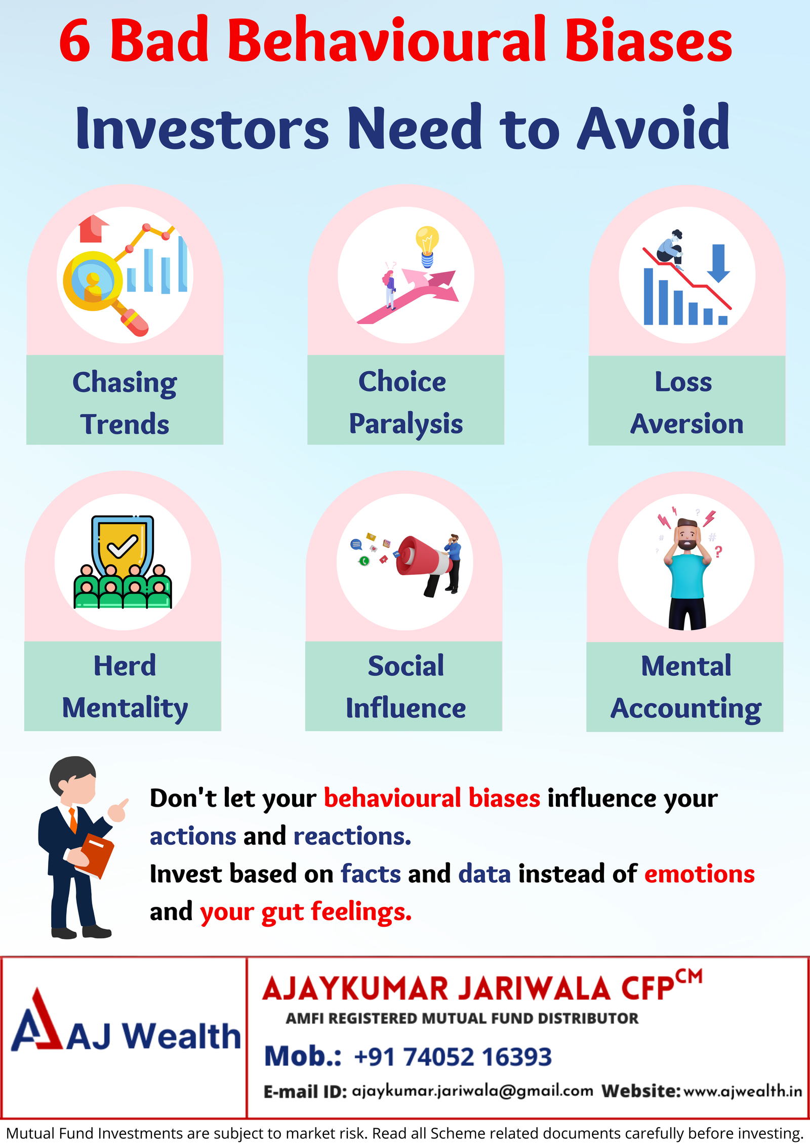 6 behavioural Biases Investors Need to Avoid 6 Behavioural Biases investors need to avoid